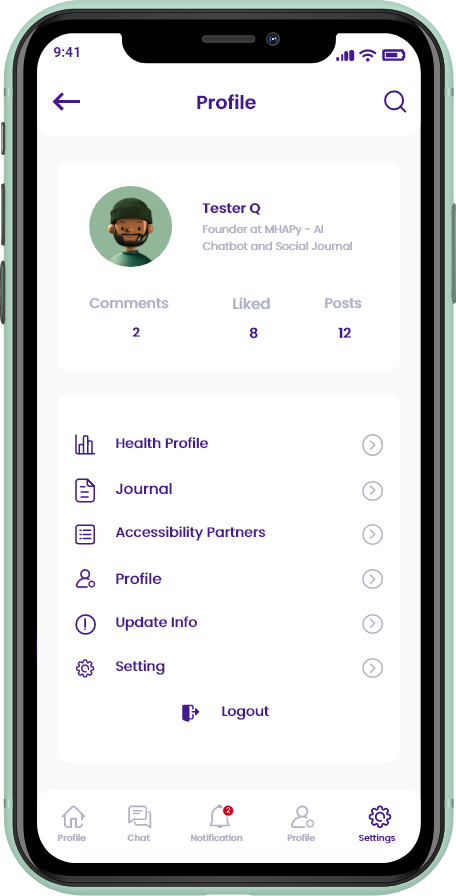 complete overview